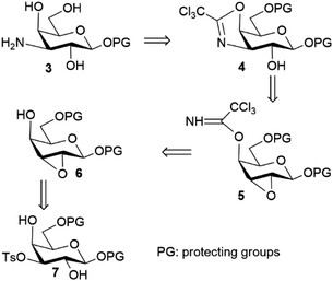 image file: d5ob01710f-s2.tif