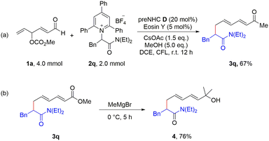 image file: d5ob01714a-s2.tif