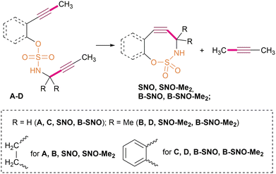 image file: d5ob01784j-s1.tif