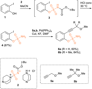 image file: d5ob01784j-s2.tif
