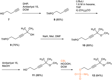 image file: d5ob01784j-s3.tif