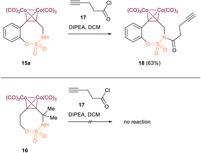 image file: d5ob01784j-s5.tif
