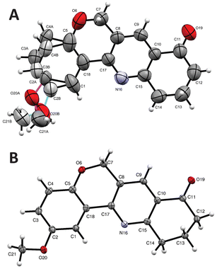 image file: d5ob01787d-f2.tif
