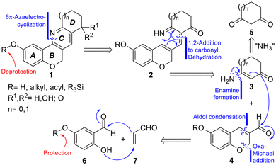 image file: d5ob01787d-s1.tif