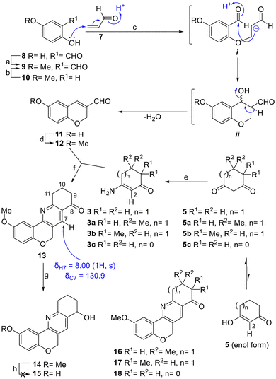 image file: d5ob01787d-s2.tif
