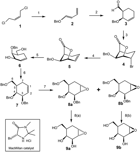 image file: d5ob01802a-s1.tif