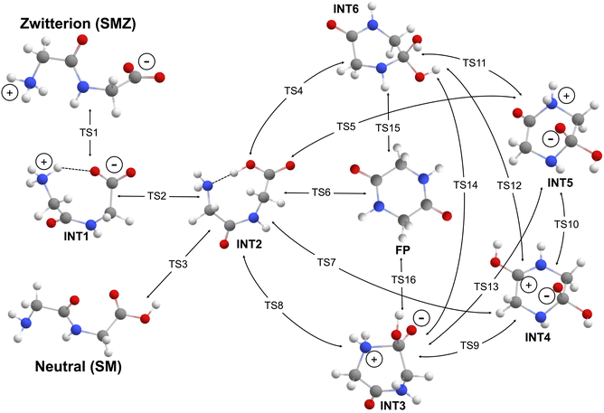 image file: d5ob01815c-s1.tif