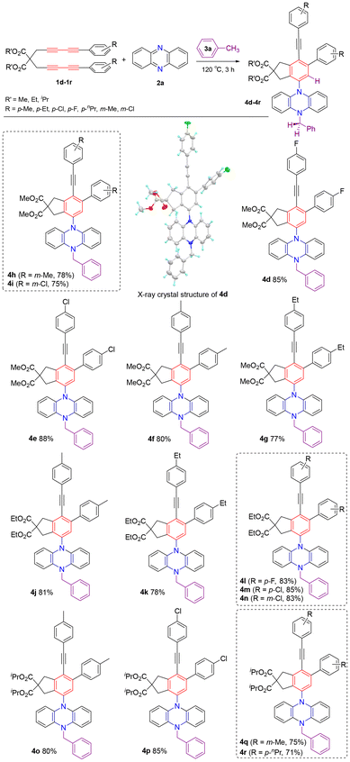 image file: d5ob01818h-u2.tif