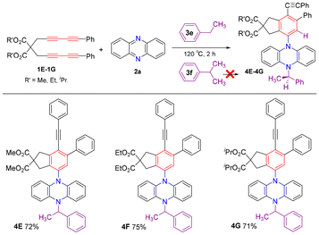 image file: d5ob01818h-u4.tif