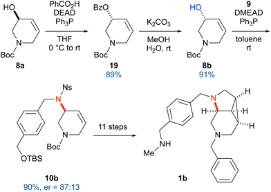 image file: d5ob01828e-s3.tif
