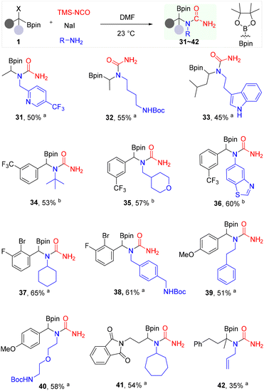 image file: d5ob01846c-s3.tif