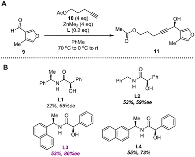 image file: d5ob01862e-f2.tif