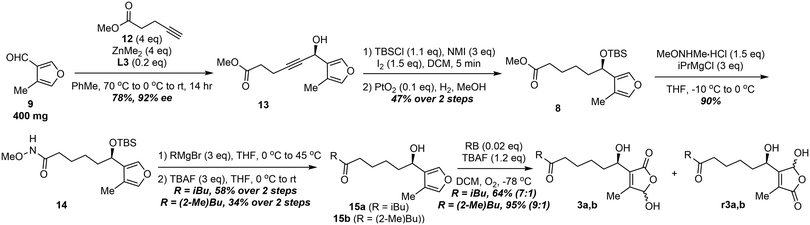 image file: d5ob01862e-s2.tif