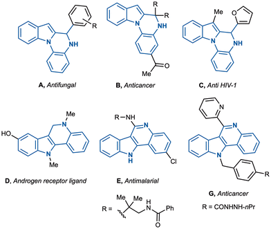 image file: d5ob01867f-f1.tif