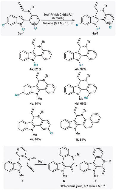 image file: d5ob01867f-s3.tif