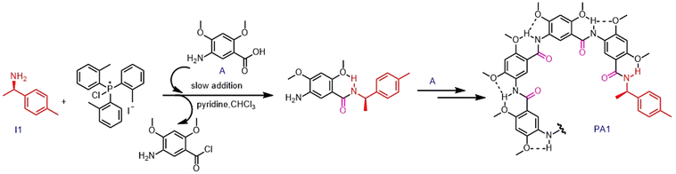 image file: d5ob01868d-s1.tif
