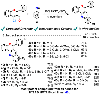 image file: d5ob01889g-s19.tif