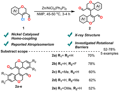 image file: d5ob01889g-s2.tif