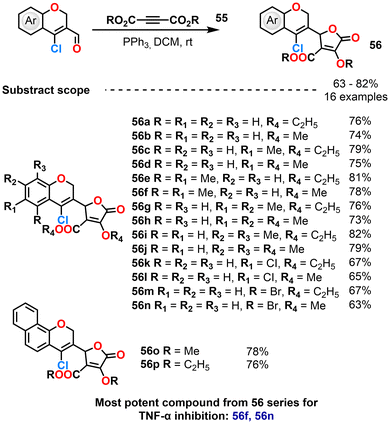 image file: d5ob01889g-s23.tif