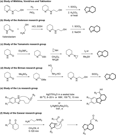 image file: d5ob01892g-s3.tif