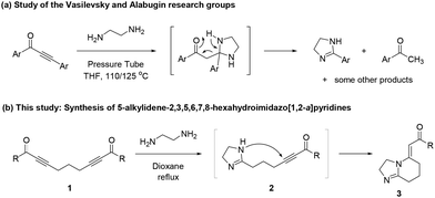 image file: d5ob01892g-s4.tif