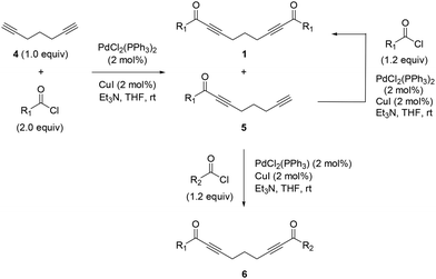image file: d5ob01892g-s5.tif