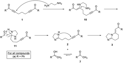 image file: d5ob01892g-s6.tif