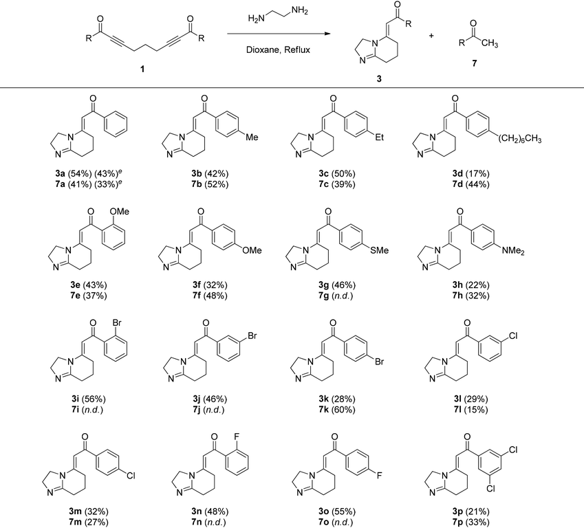 image file: d5ob01892g-u2.tif