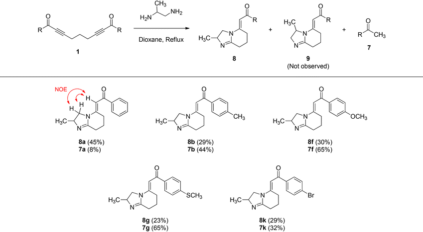 image file: d5ob01892g-u3.tif