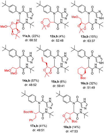 image file: d5ob01897h-s2.tif