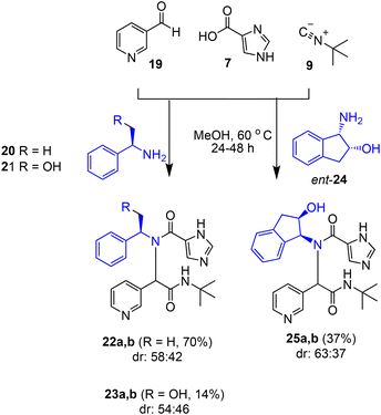 image file: d5ob01897h-s3.tif