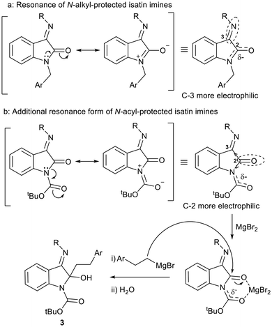 image file: d5ob01909e-f4.tif