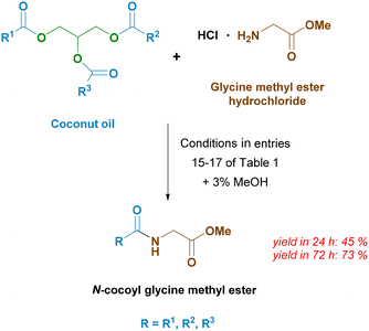 image file: d5ob01932j-s6.tif