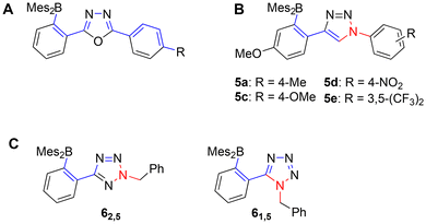 image file: d5ob01979f-c1.tif