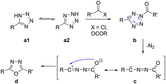 image file: d5ob01979f-s3.tif