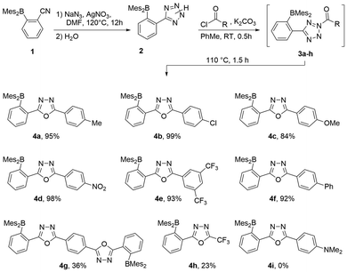 image file: d5ob01979f-s4.tif