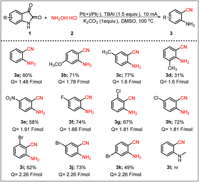 image file: d5ob01983d-s2.tif
