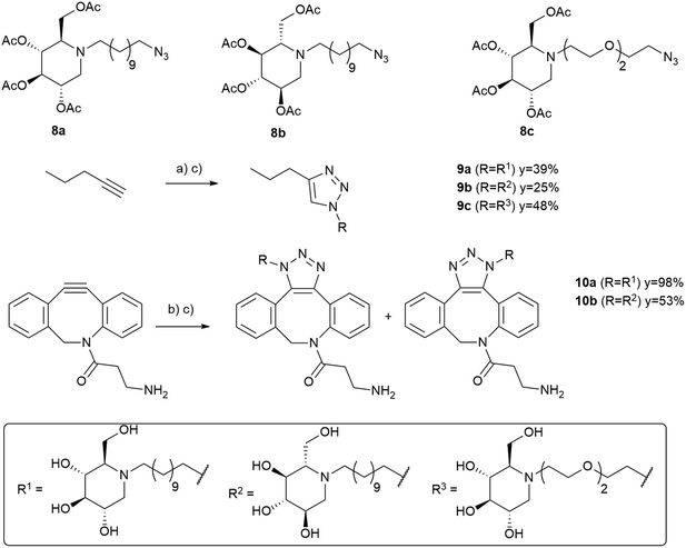 image file: d6ob00021e-s2.tif