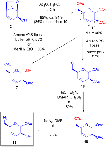 image file: d6ob00050a-s3.tif