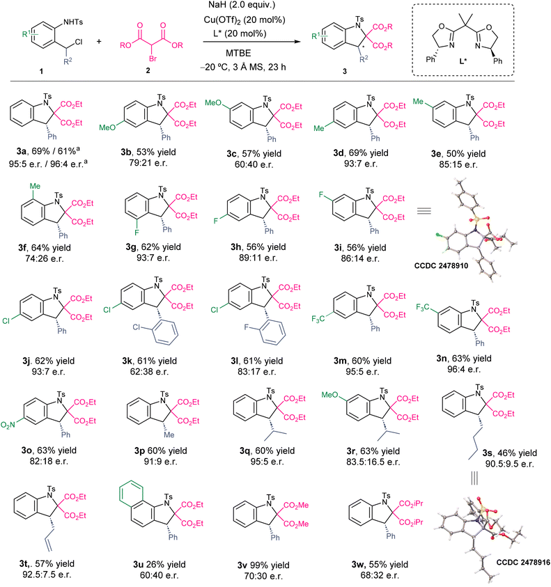 image file: d6ob00091f-s2.tif