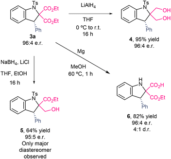 image file: d6ob00091f-s3.tif