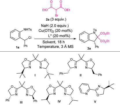 image file: d6ob00091f-u1.tif
