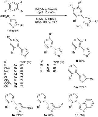 image file: d6ob00099a-s2.tif