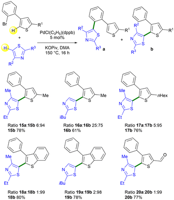 image file: d6ob00099a-s5.tif