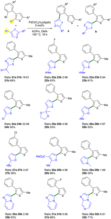 image file: d6ob00099a-s6.tif