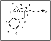 image file: d6ob00129g-u8.tif