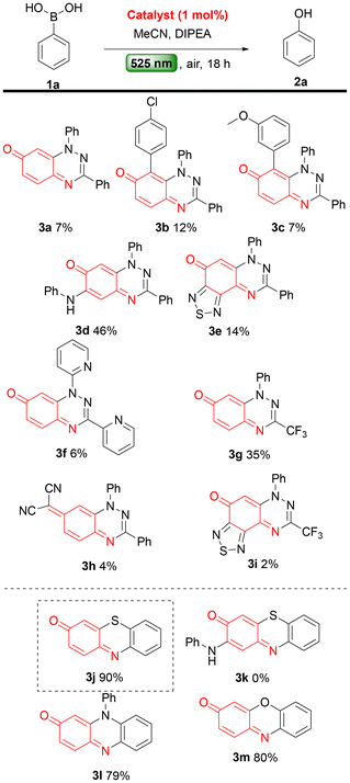 image file: d6ob00133e-s2.tif