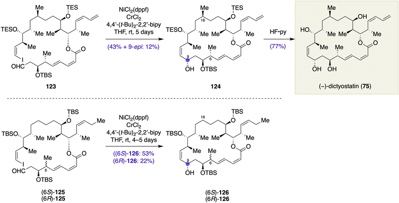 image file: d6ob00160b-s17.tif