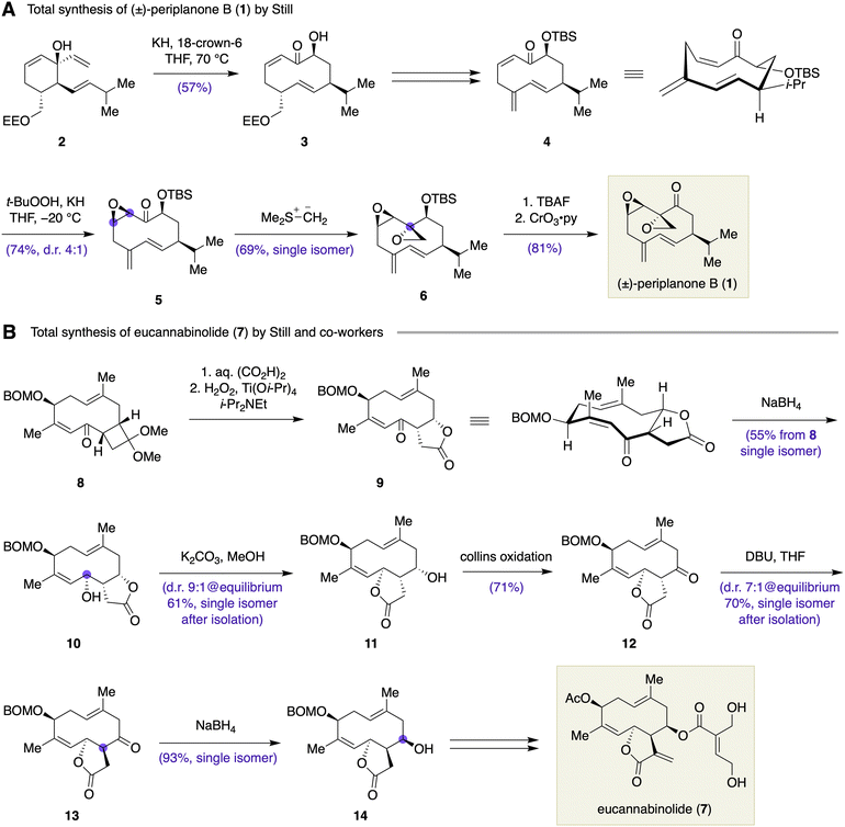 image file: d6ob00160b-s2.tif