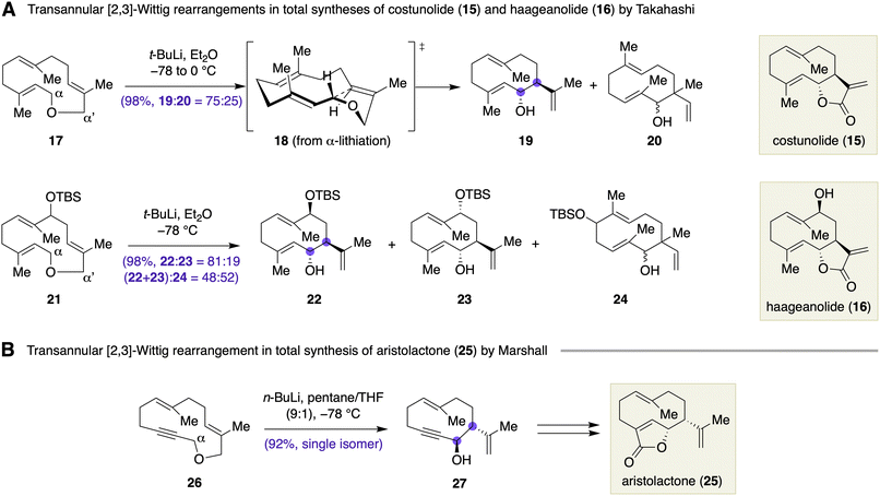 image file: d6ob00160b-s3.tif